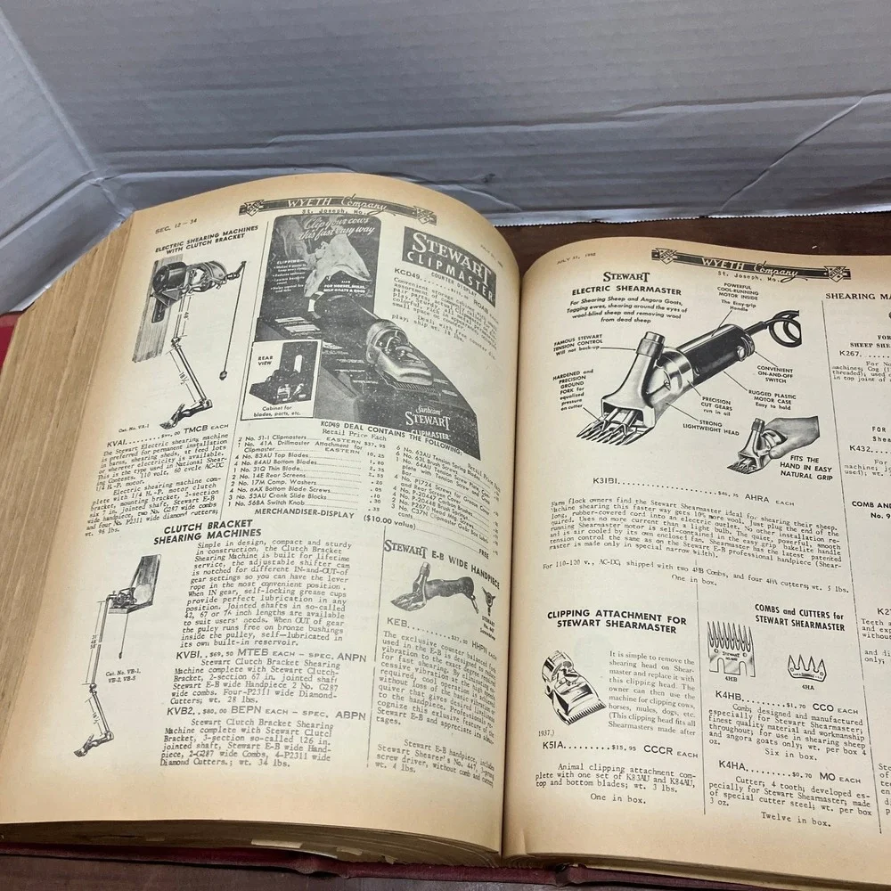 Wyeth Company General Catalog 1953 Industrial Hardware Tools Furniture 1602pg